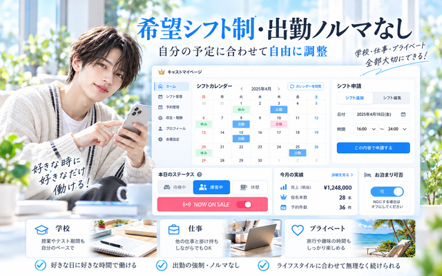 希望シフト制・出勤ノルマなし