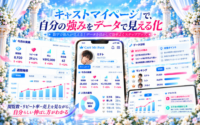 『キャストマイページ』で、自分の強みをデータで見える化